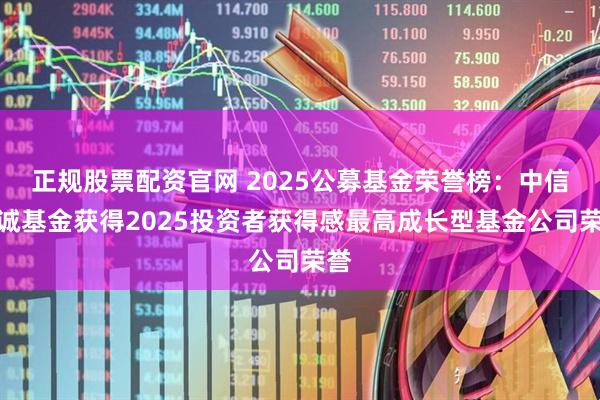 正规股票配资官网 2025公募基金荣誉榜：中信保诚基金获得2025投资者获得感最高成长型基金公司荣誉